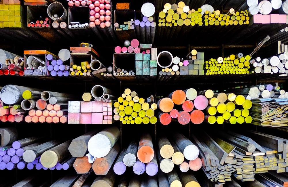 Material Resource Management